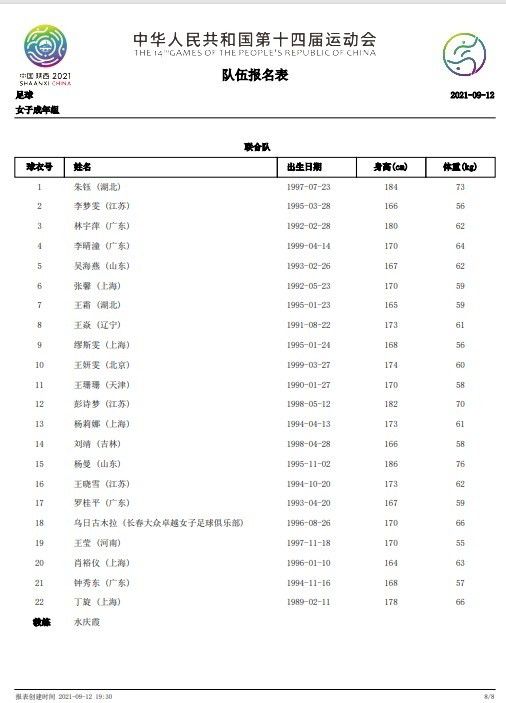 阿利森：阿利森在对阵曼城的比赛中拉伤腿筋，预计会缺席5场比赛，将在12月17日对阵曼联比赛中复出。